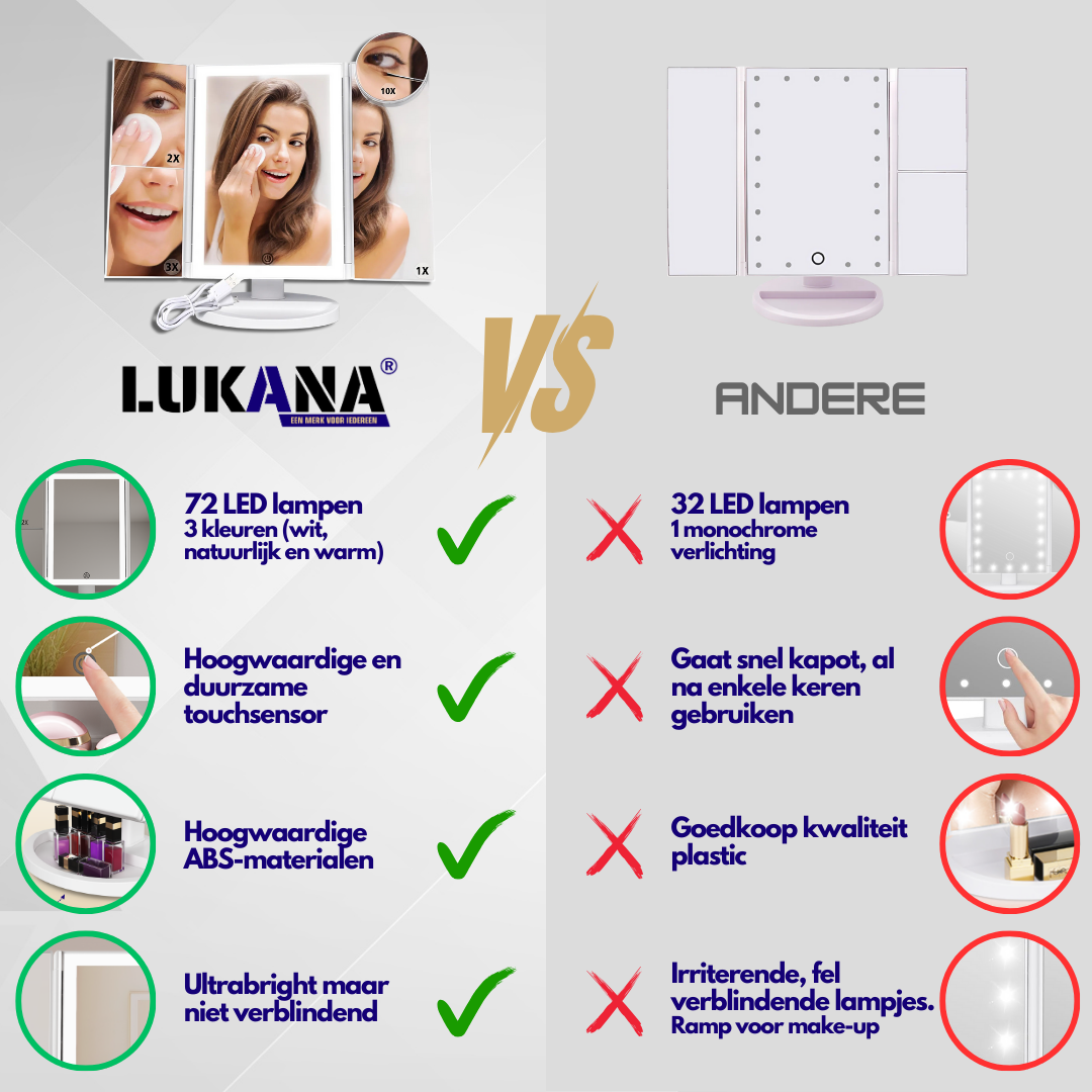 Lukana Make up Spiegel