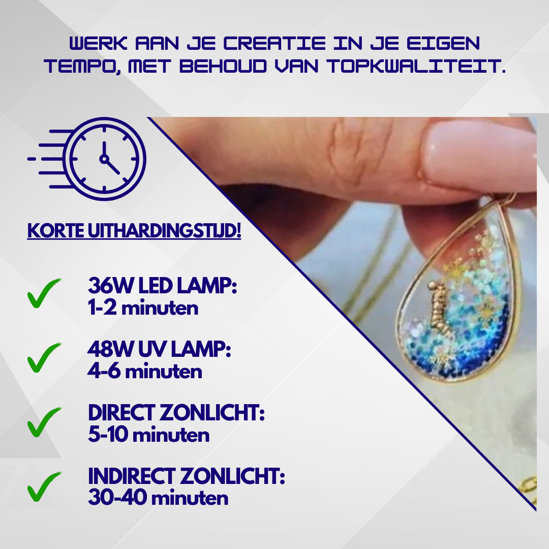 Lukana UV Resin Epoxy