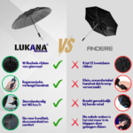Lukana Stormparaplu VS andere
