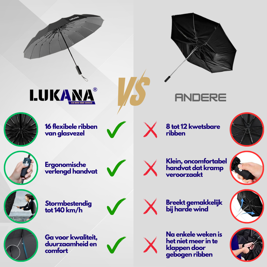 Lukana Stormparaplu VS andere